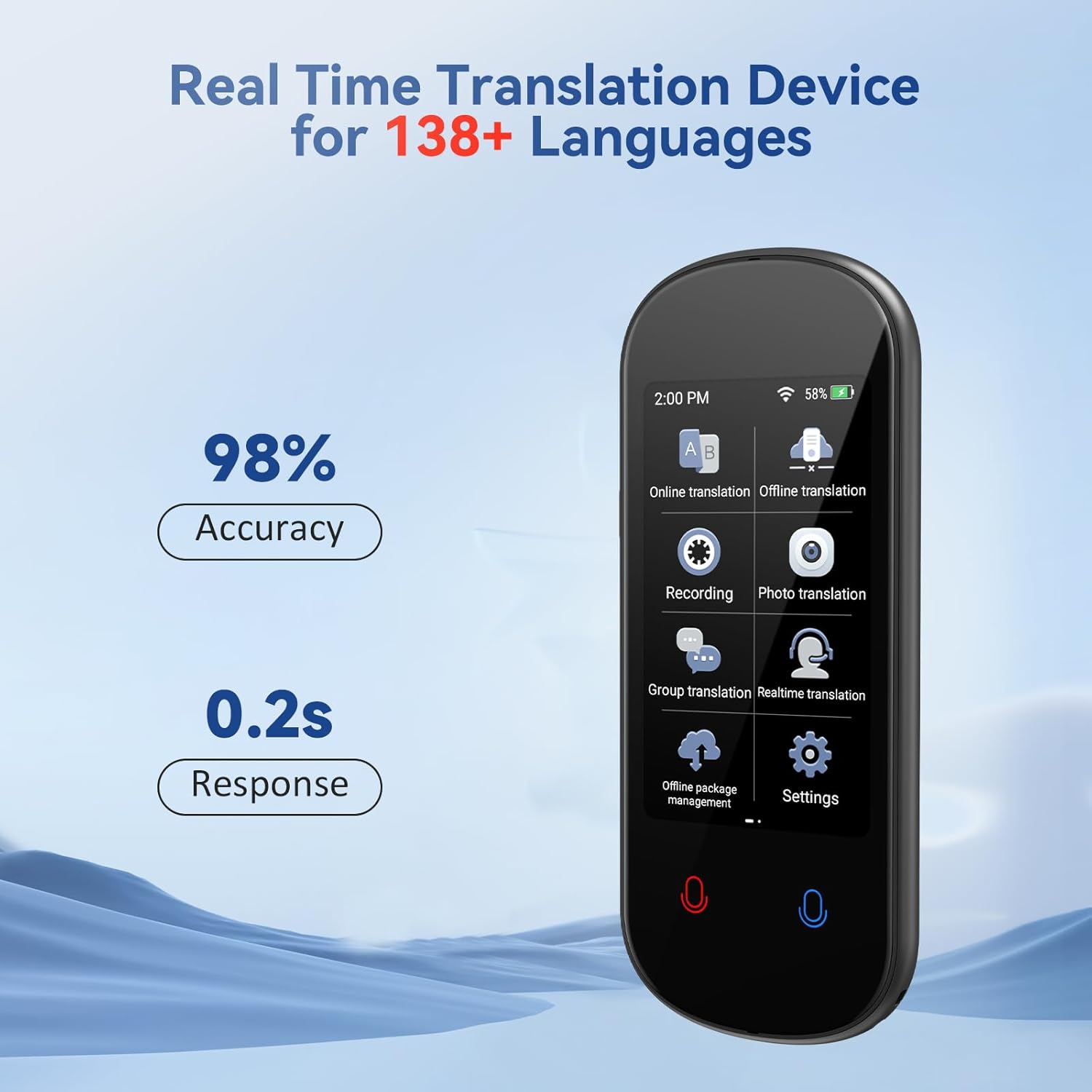 Portable Translator Device - インスタントAI音声翻訳機Z2 3.1インチタッチスクリーンリアルタイム翻訳デバイス（録音/写真機能付き）旅行学習会議用