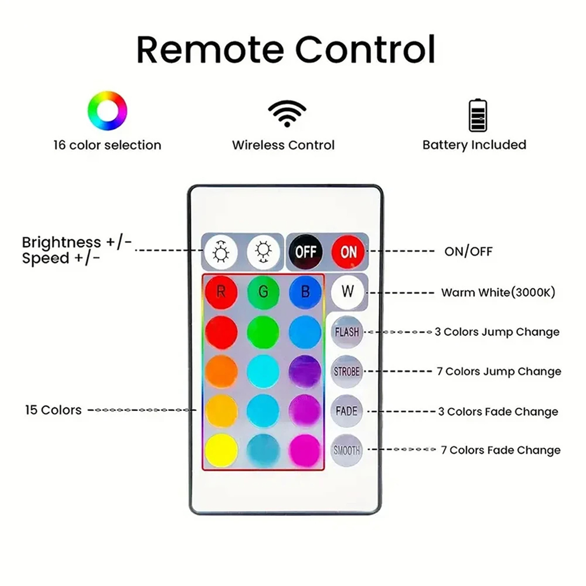 スマート Led ストリップライトリモコン音楽 Rgb デス - Rgb Desk Lamp Smart のレビューと価格